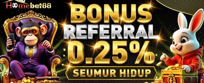 Kemenangan Maksimal Setiap Hari banner